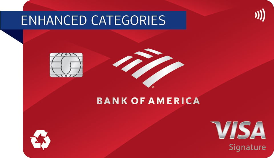 BofA Customized Cash Rewards Card