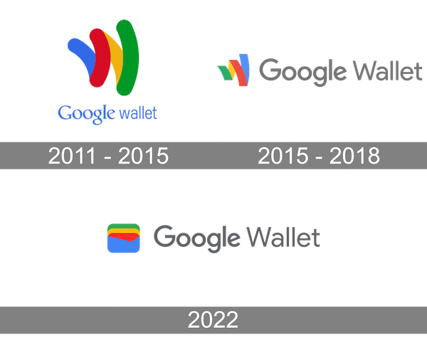 A history of Google Wallet logos