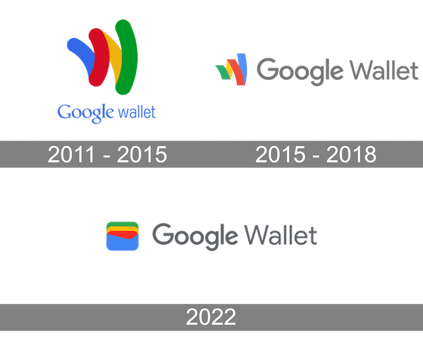 A history of Google Wallet logos